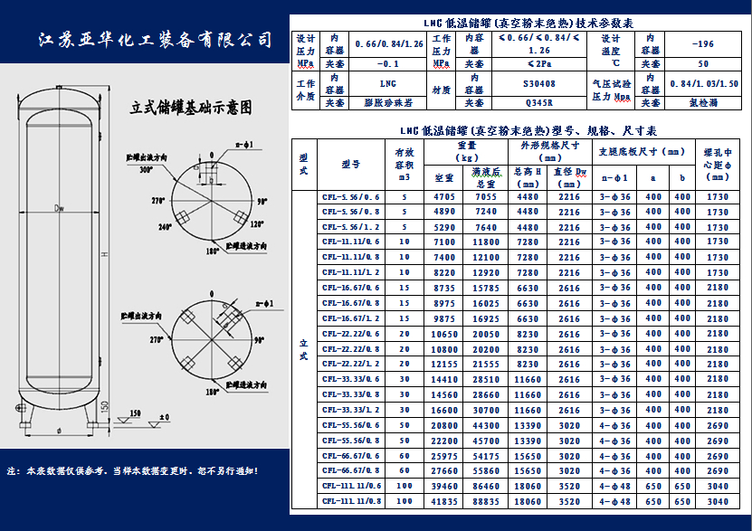 亞華立式<a href=http://www.zizhongrencai.com/e/tags/?tagname=LNG target=_blank class=infotextkey>LNG</a>低溫儲罐（真空粉末絕熱）技術參數表.jpg