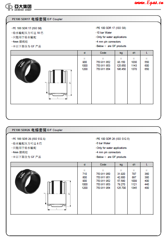 亞大集團(tuán)2018產(chǎn)品<a href=http://www.zizhongrencai.com/e/tags/?tagname=%E6%89%8B%E5%86%8C target=_blank class=infotextkey>手冊</a>.png
