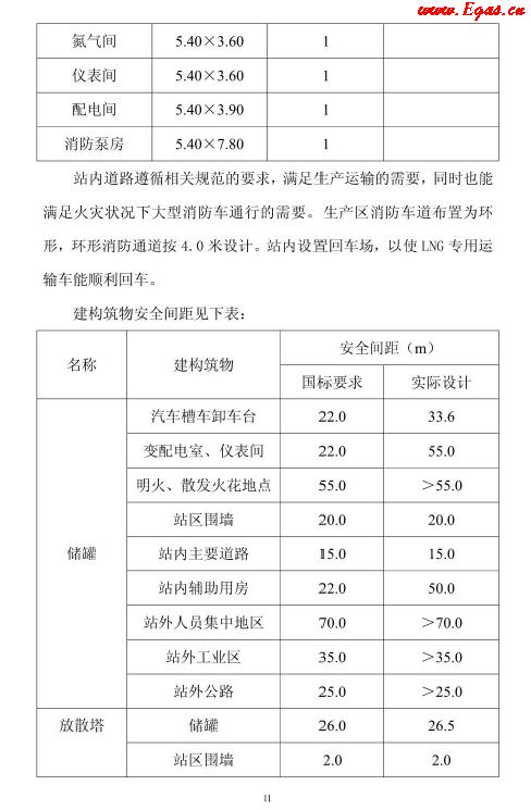 <a href=http://www.zizhongrencai.com/e/tags/?tagname=LNG target=_blank class=infotextkey>LNG</a>貯存站.png