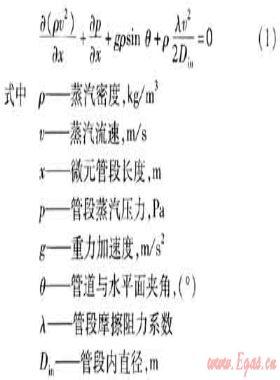 蒸汽管網數(shù)值模擬研究
